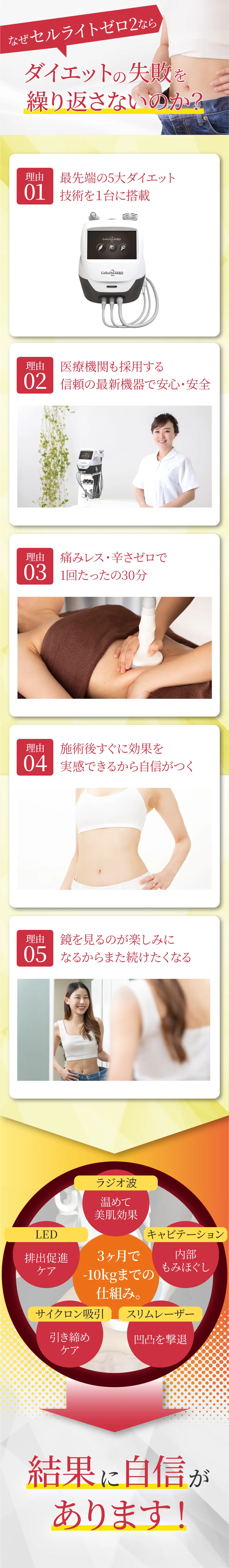 3ページ目