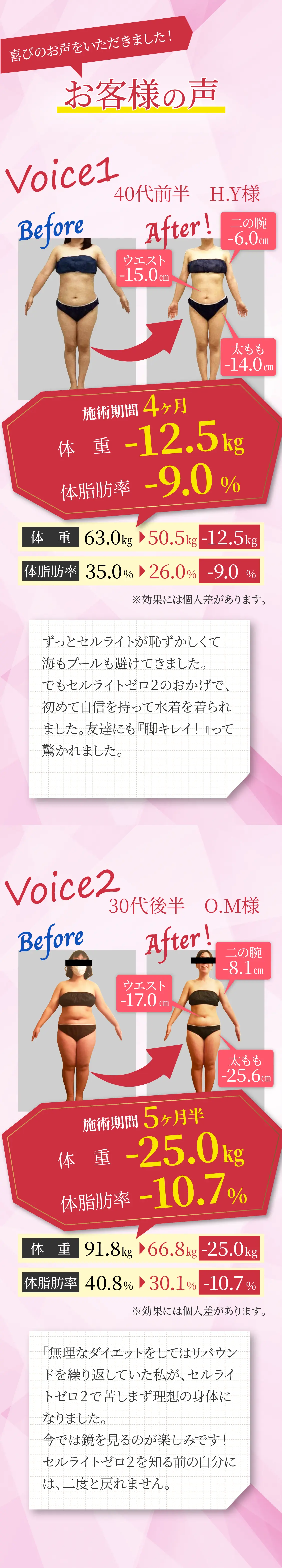 4ページ目