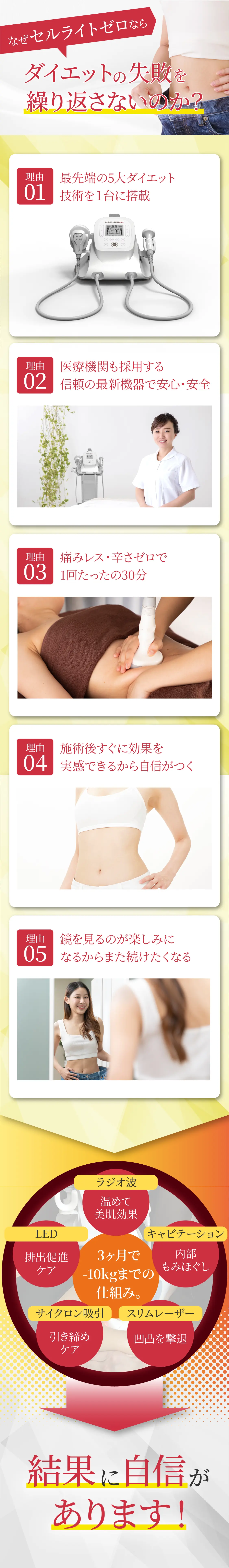 3ページ目