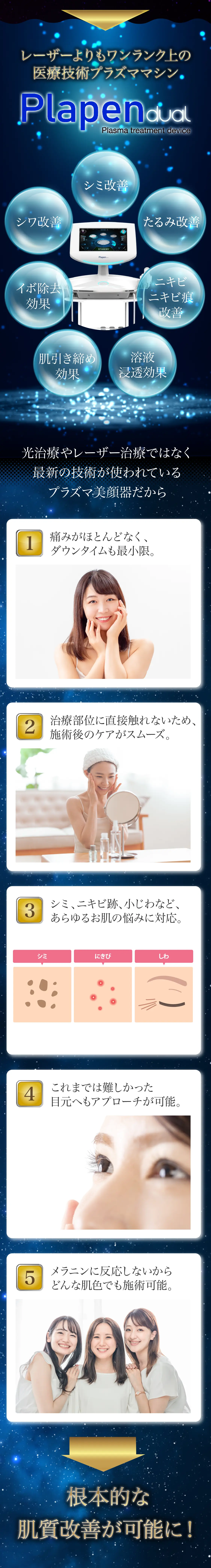 5ページ目